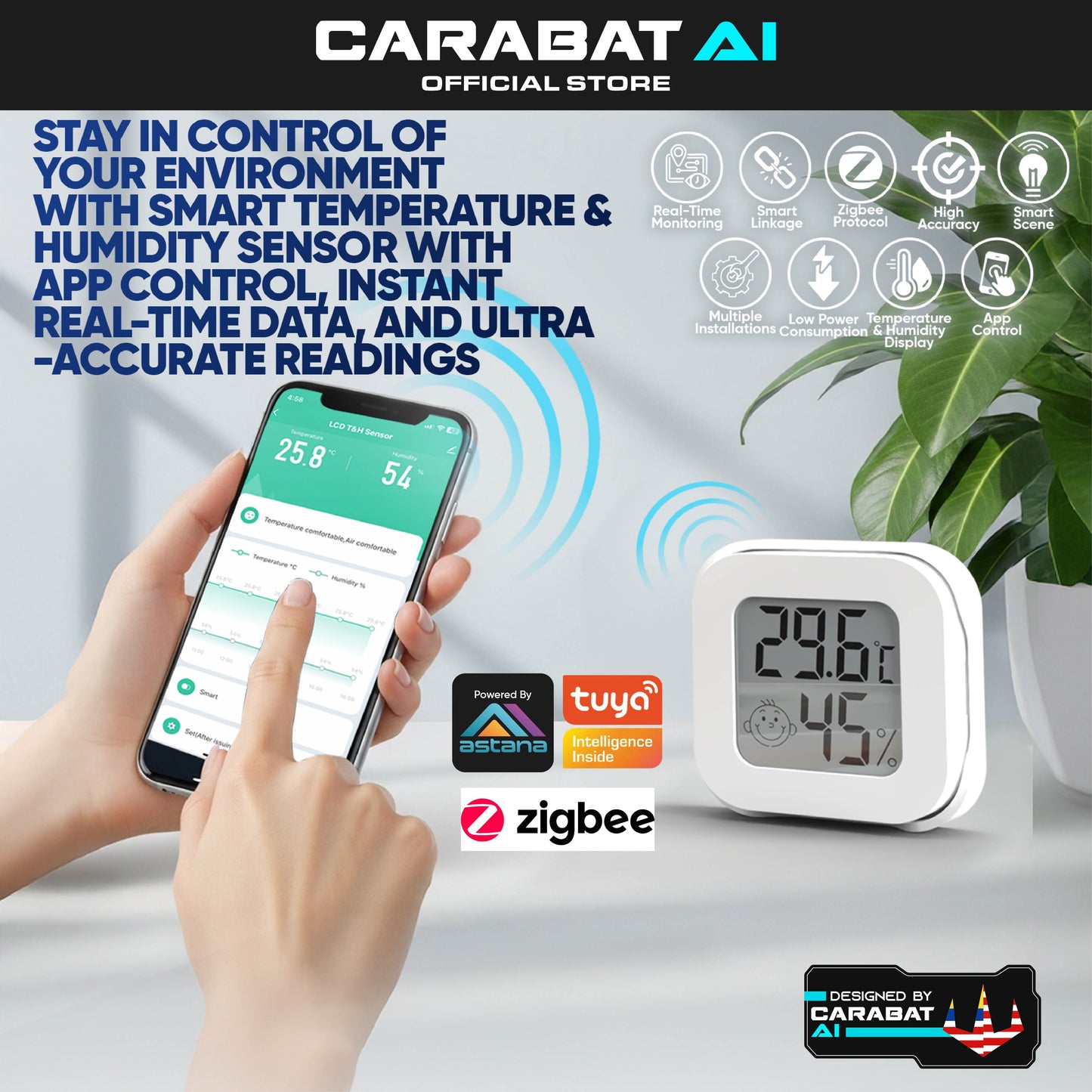 Fresh Air Everyday - Merdeka Bonanza Deals