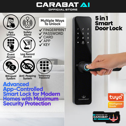 Security & Smart Home - Merdeka Bonanza Deals